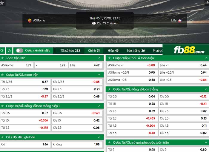 fb88-chi tiết kèo trận đấu Roma vs Lille