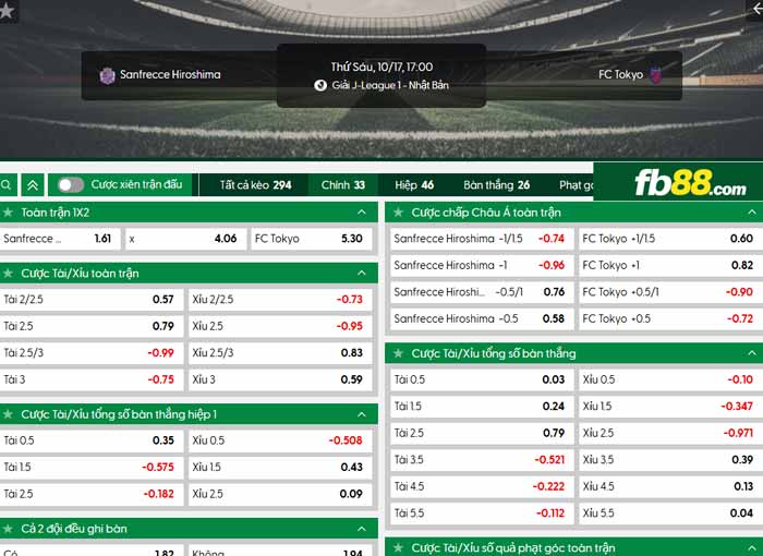 fb88-chi tiết kèo trận đấu Sanfrecce Hiroshima vs Tokyo