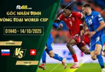 fb88-soi kèo Slovenia vs Thuy Si