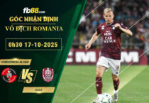fb88-bang-keo-tran-dau-Csikszereda-Miercurea-vs-Cluj-17-10-2025