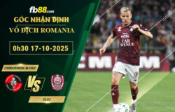 fb88-bang-keo-tran-dau-Csikszereda-Miercurea-vs-Cluj-17-10-2025