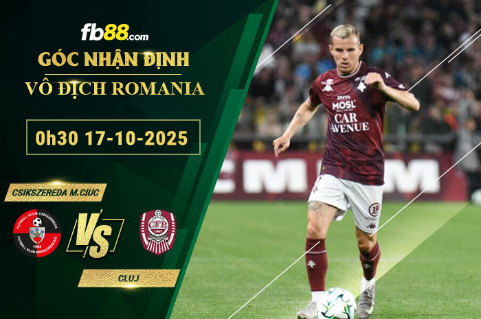 fb88-bang-keo-tran-dau-Csikszereda-Miercurea-vs-Cluj-17-10-2025