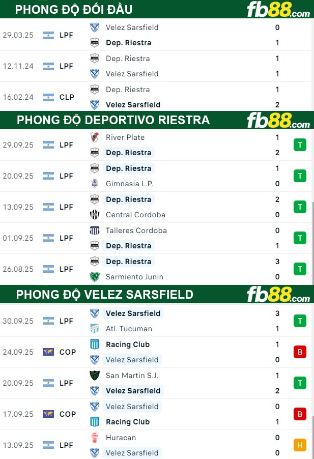 fb88-soi-keo-tran-dau-Deportivo-Riestra-vs-Velez-Sarsfield-07-10-2025