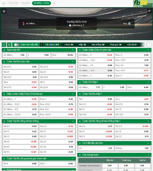 fb88-ty-le-tran-dau-AC-Milan-vs-Pisa-25-10-2025