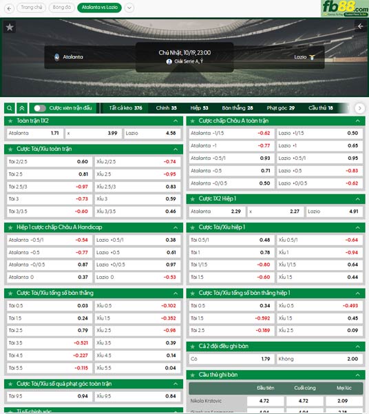 fb88-ty-le-tran-dau-Atalanta-vs-Lazio-19-10-2025