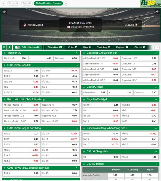 fb88-bang-keo-tran-dau-Atletico-Madrid-vs-Osasuna-19-10-2025