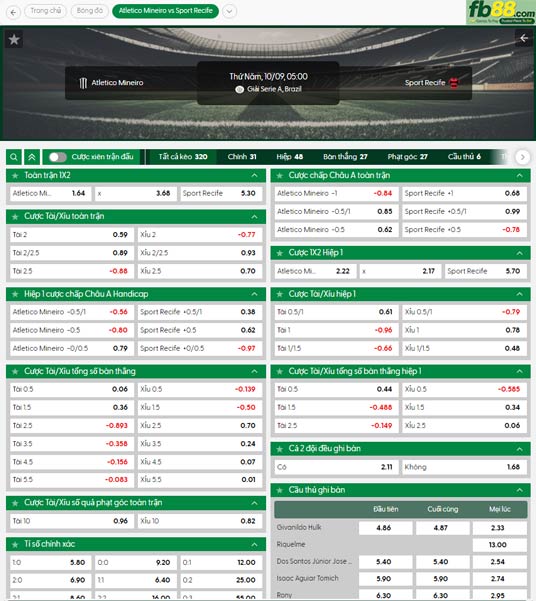 fb88-ty-le-tran-dau-Atletico-Mineiro-vs-Club-Recife-09-10-2025