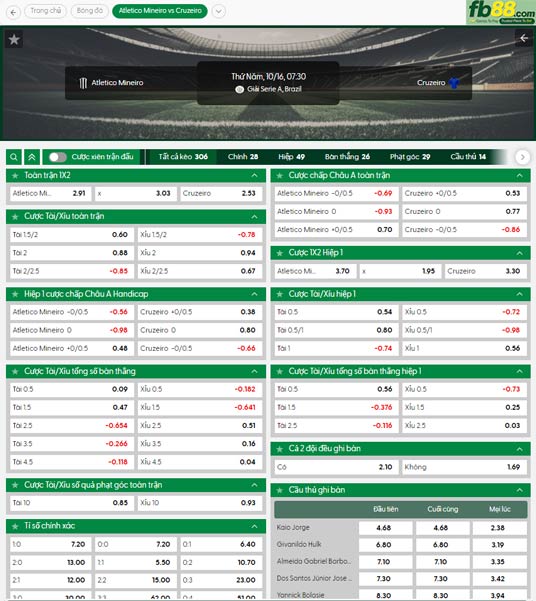 fb88-ty-le-tran-dau-Atletico-Mineiro-vs-Cruzeiro-16-10-2025