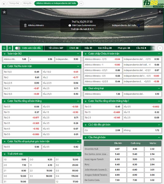 fb88-ty-le-tran-dau-Atletico-Mineiro-vs-Del-Valle-29-10-2025