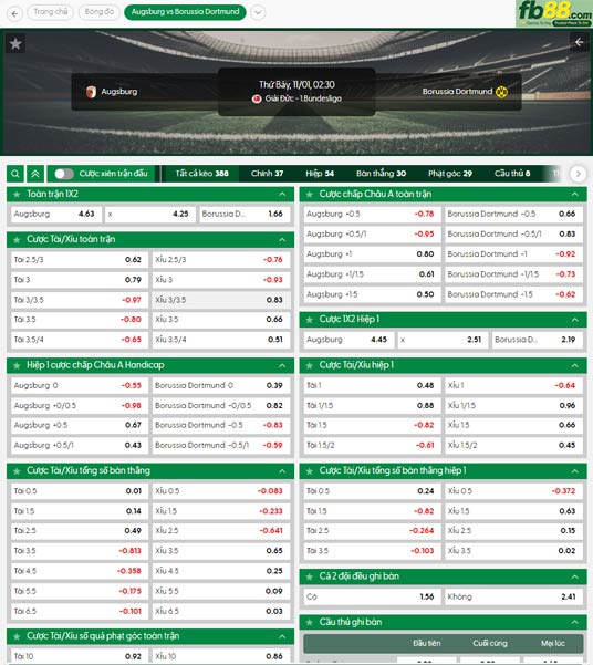fb88-thong-so-tran-dau-Augsburg-vs-Dortmund-01-11-2025