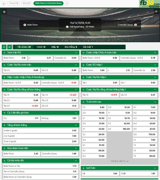fb88-ty-le-tran-dau-Bala-Town-vs-Connahs-Quay-08-10-2025