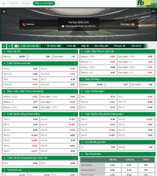 fb88-ty-le-tran-dau-Belarus-vs-Dan-Mach-10-10-2025