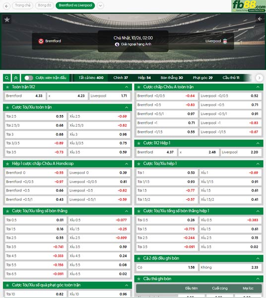fb88-ty-le-tran-dau-Brentford-vs-Liverpool-26-10-2025