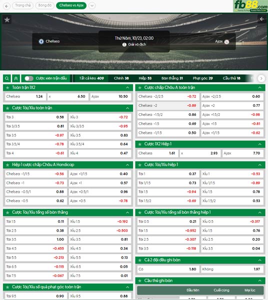 fb88-ty-le-tran-dau-Chelsea-vs-Ajax-23-10-2025