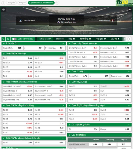 fb88-ty-le-tran-dau-Crystal-Palace-vs-Bournemouth-18-10-2025