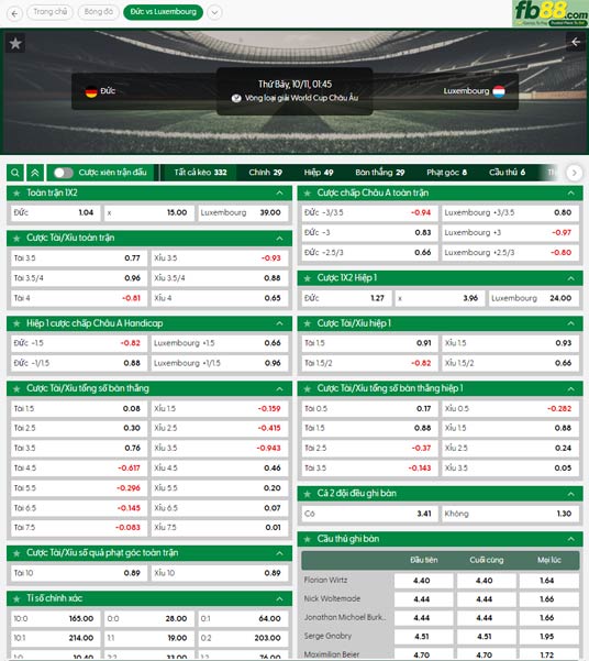 fb88-thong-so-tran-dau-Duc-vs-Luxembourg-11-10-2025
