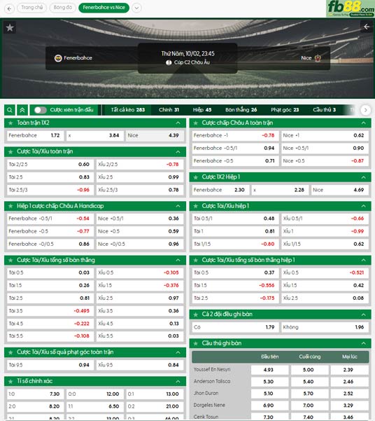 fb88-ty-le-tran-dau-Fenerbahce-vs-Nice-02-10-2025