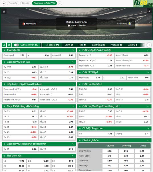 fb88-ty-le-tran-dau-Feyenoord-vs-Aston-Villa-03-10-2025
