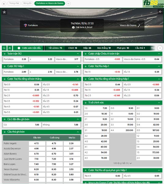 fb88-ty-le-tran-dau-Fortaleza-vs-Vasco-da-Gama-16-10-2025