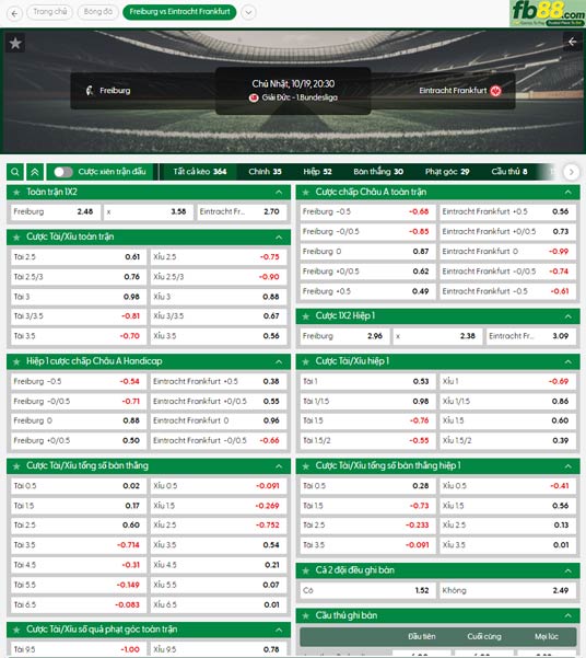 fb88-thong-so-tran-dau-Freiburg-vs-Eintracht-Frankfurt-19-10-2025