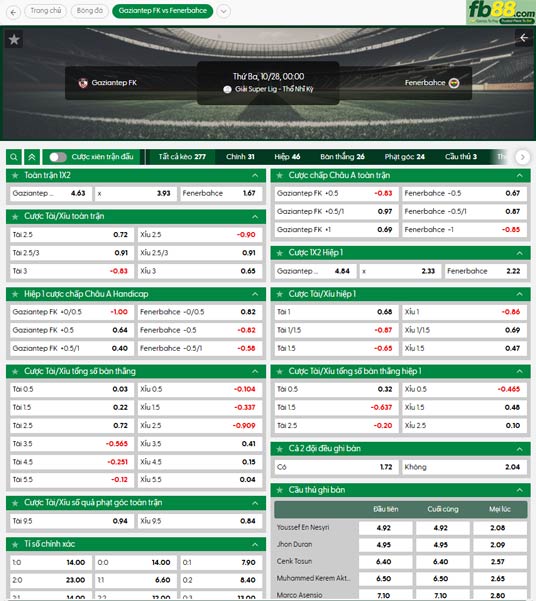 fb88-ty-le-tran-dau-Gazisehir-Gaziantep-vs-Fenerbahce-28-10-2025