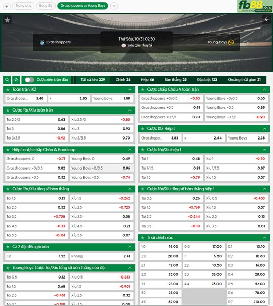 fb88-ty-le-tran-dau-Grasshoppe-rvs-Young-Boys-31-10-2025