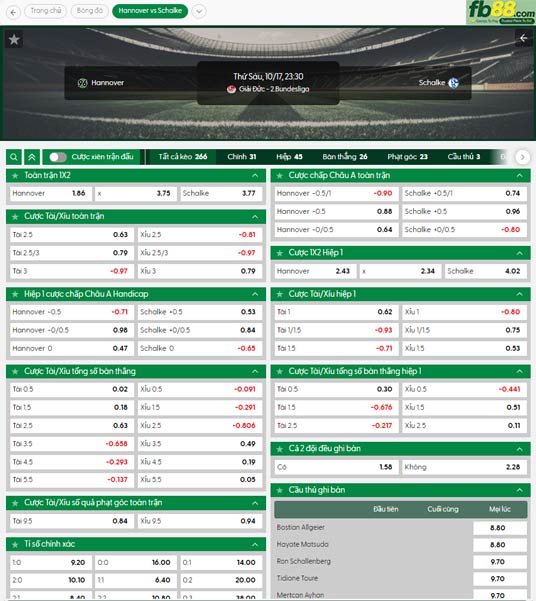 fb88-ty-le-tran-dau-Hannover-vs-Schalke-17-10-2025