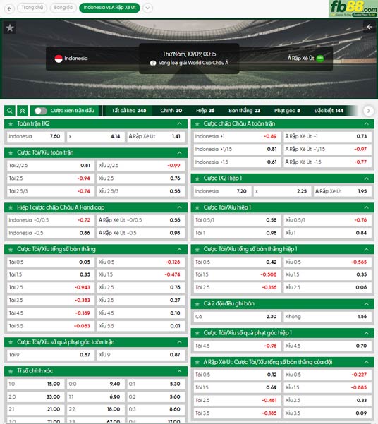 fb88-thong-so-tran-dau-Indonesia-vs-Saudi-Arabia-09-10-2025