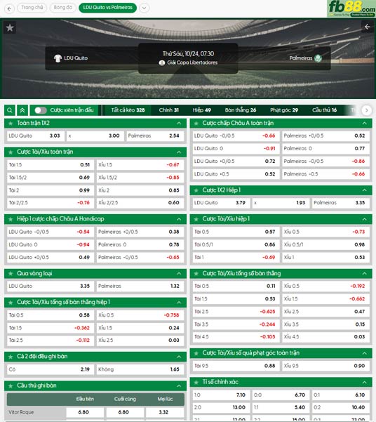 fb88-ty-le-tran-dau-LDU-Quito-vs-Palmeiras-24-10-2025