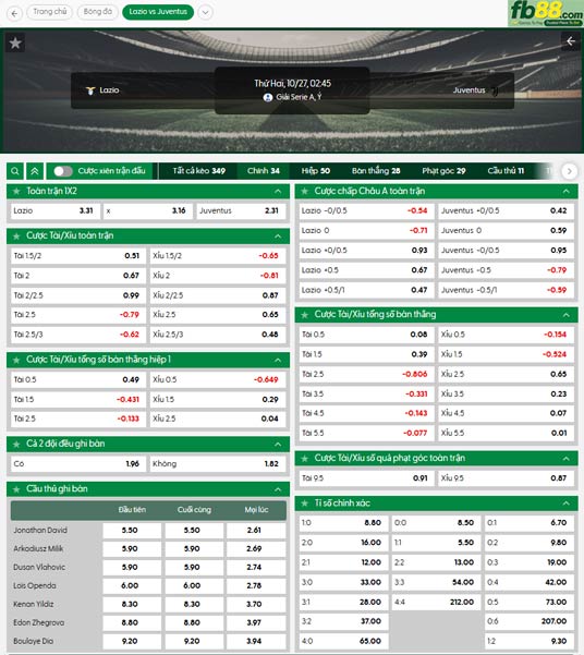 fb88-ty-le-tran-dau-Lazio-vs-Juventus-27-10-2025