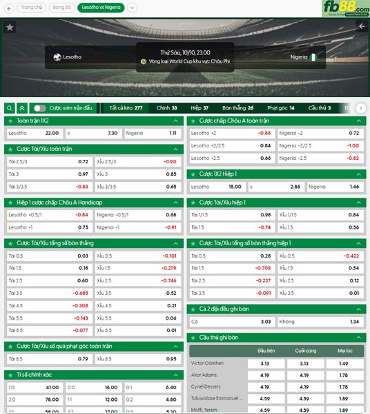 fb88-ty-le-tran-dau-Lesotho-vs-Nigeria-10-10-2025
