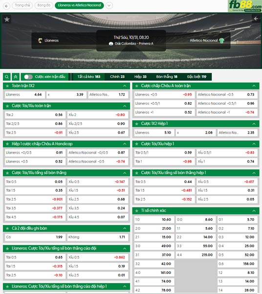 fb88-soi-keo-tran-dau-Llaneros-vs-Atletico-Nacional-31-10-2025