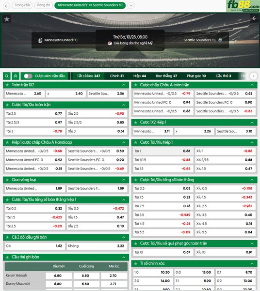 fb88-ty-le-tran-dau-Minnesota-vs-Seattle-Sounders-28-10-2025