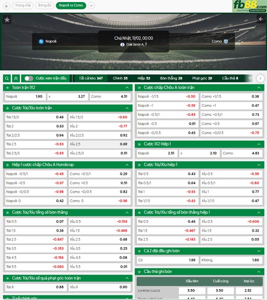 fb88-ty-le-tran-dau-Napoli-vs-Como-02-11-2025