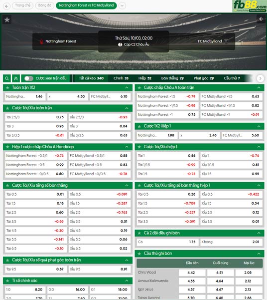fb88-ty-le-tran-dau-Nottingham-vs-Midtjylland-03-10-2025
