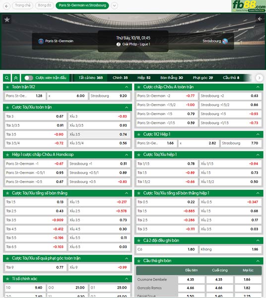 fb88-ty-le-tran-dau-PSG-vs-Strasbourg-18-10-2025