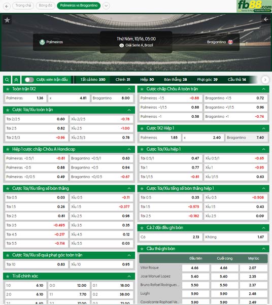 fb88-ty-le-tran-dau-Palmeiras-vs-Bragantino-16-10-2025