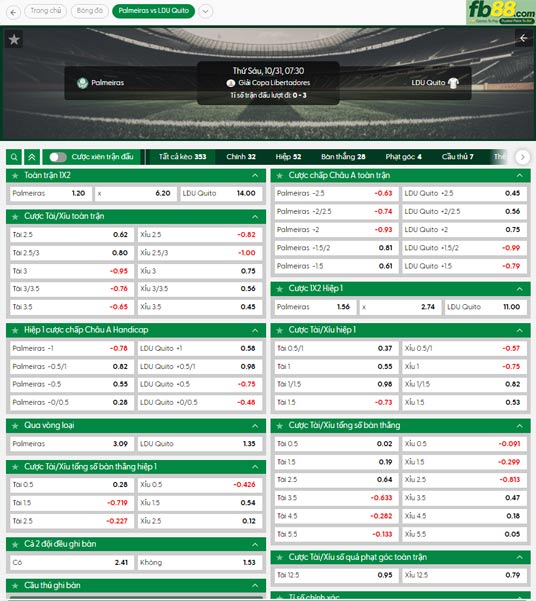 fb88-ty-le-tran-dau-Palmeiras-vs-LDU-Quito-31-10-2025