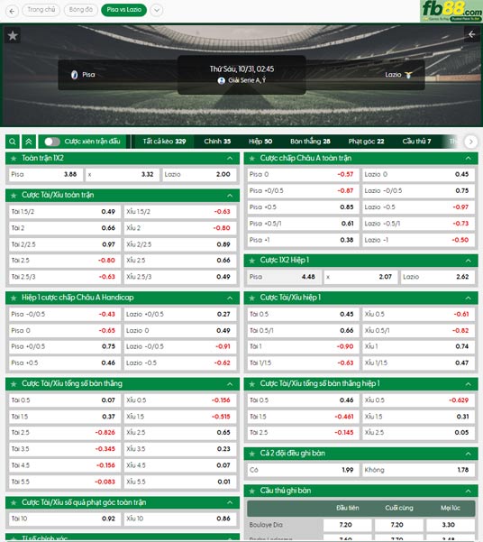 fb88-ty-le-tran-dau-Pisa-vs-Lazio-31-10-2025