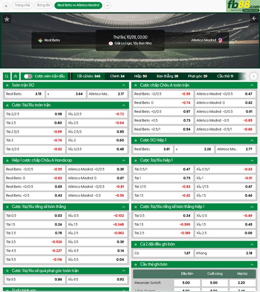 fb88-ty-le-tran-dau-Real-Betis-vs-Atletico-Madrid-28-10-2025