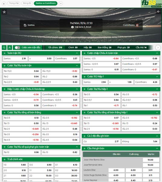 fb88-soi-keo-tran-dau-Santos-vs-Corinthians-16-10-2025