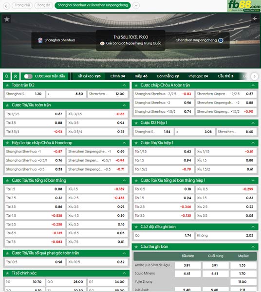 fb88-ty-le-tran-dau-Shanghai-Shenhua-vs-Shenzhen-31-10-2025