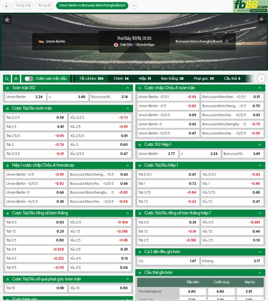 fb88-ty-le-tran-dau-Union-Berlin-vs-Monchengladbach-18-10-2025