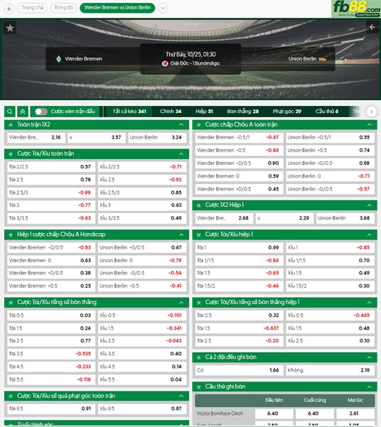 fb88-ty-le-tran-dau-Werder-Bremen-vs-Union-Berlin-25-10-2025