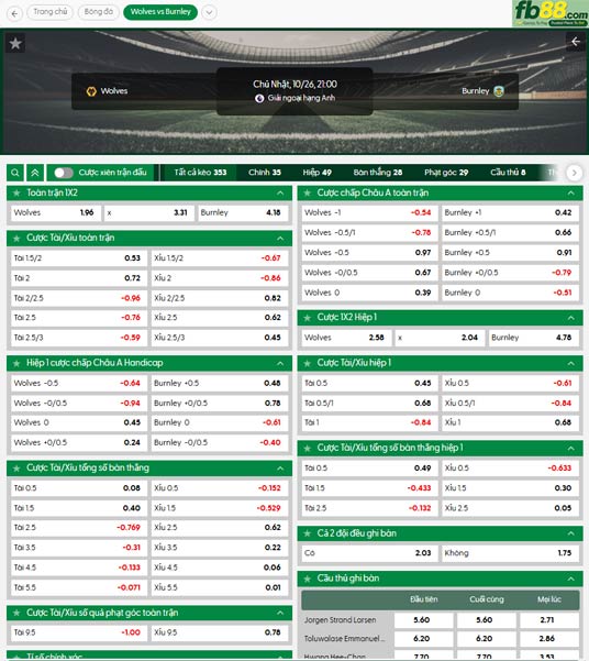 fb88-ty-le-tran-dau-Wolves-vs-Burnley-26-10-2025