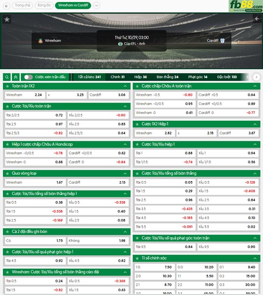 fb88-ty-le-tran-dau-Wrexham-vs-Cardiff-City-29-10-2025