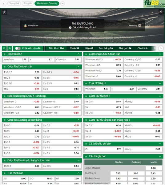 fb88-ty-le-tran-dau-Wrexham-vs-Coventry-01-11-2025