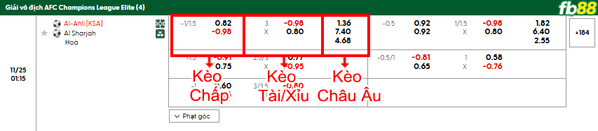 fb88-bang-keo-tran-dau-Al-Ahli-Saudi-vs-Sharjah-25-11-2025