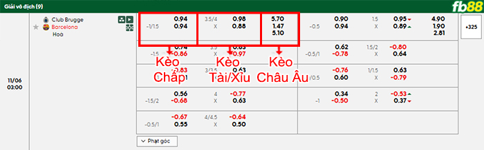 fb88-bang-keo-tran-dau-Club-Brugge-vs-Barcelona-06-11-2025