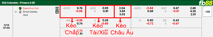 fb88-bang-keo-tran-dau-Deportivo-Cali-vs-Once-Caldas-13-11-2025